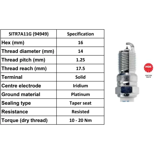 SITR7A11G (94949) NGK Laser Iridium Spark Plug